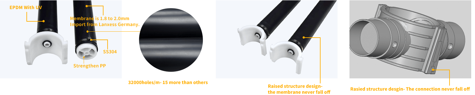 EPDM Membran Fine Bubble Tube Diffuser detaljer